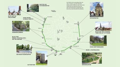 Stadt Soest
