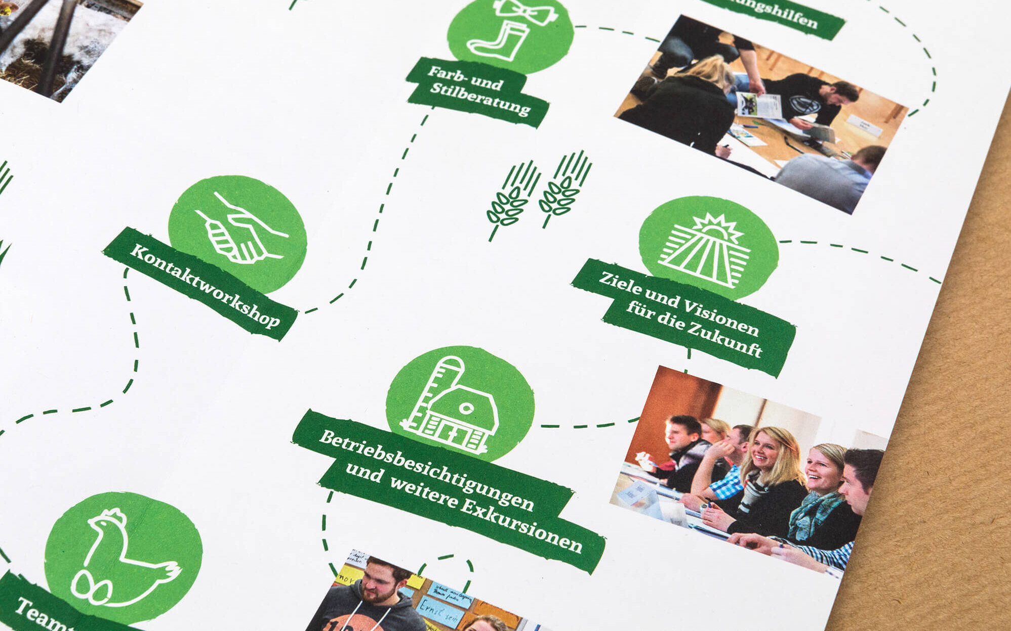 Detailaufnahme von Icons in Medien der Katholischen Landvolkshochschule Hardehausen