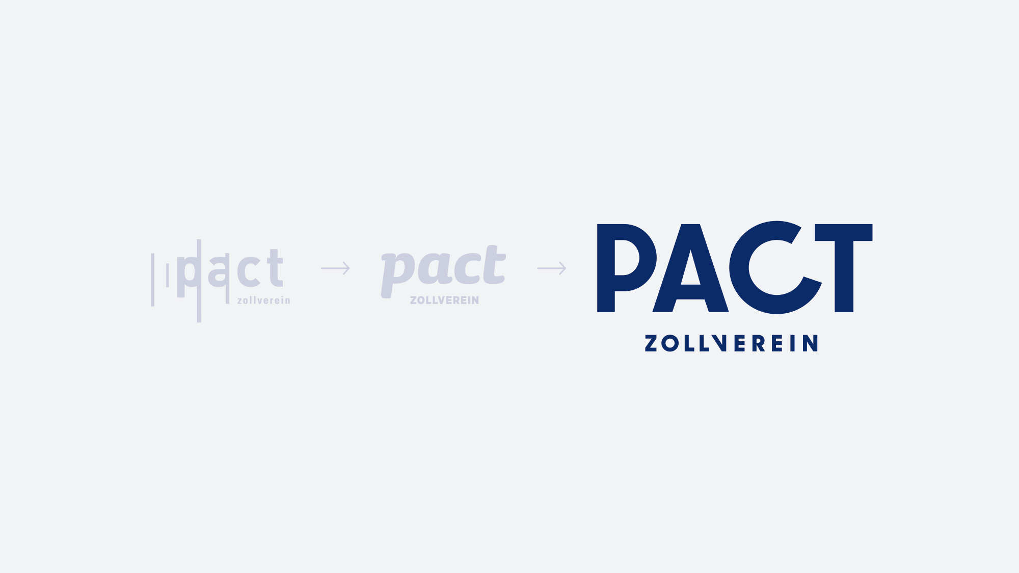 Die chronologische Entwicklung des PACT Zollverein Logos bis zur neuen Wortmarke